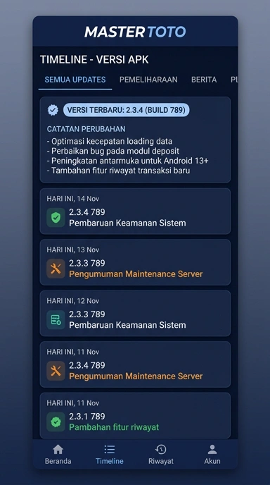 Tampilan riwayat versi mastertoto